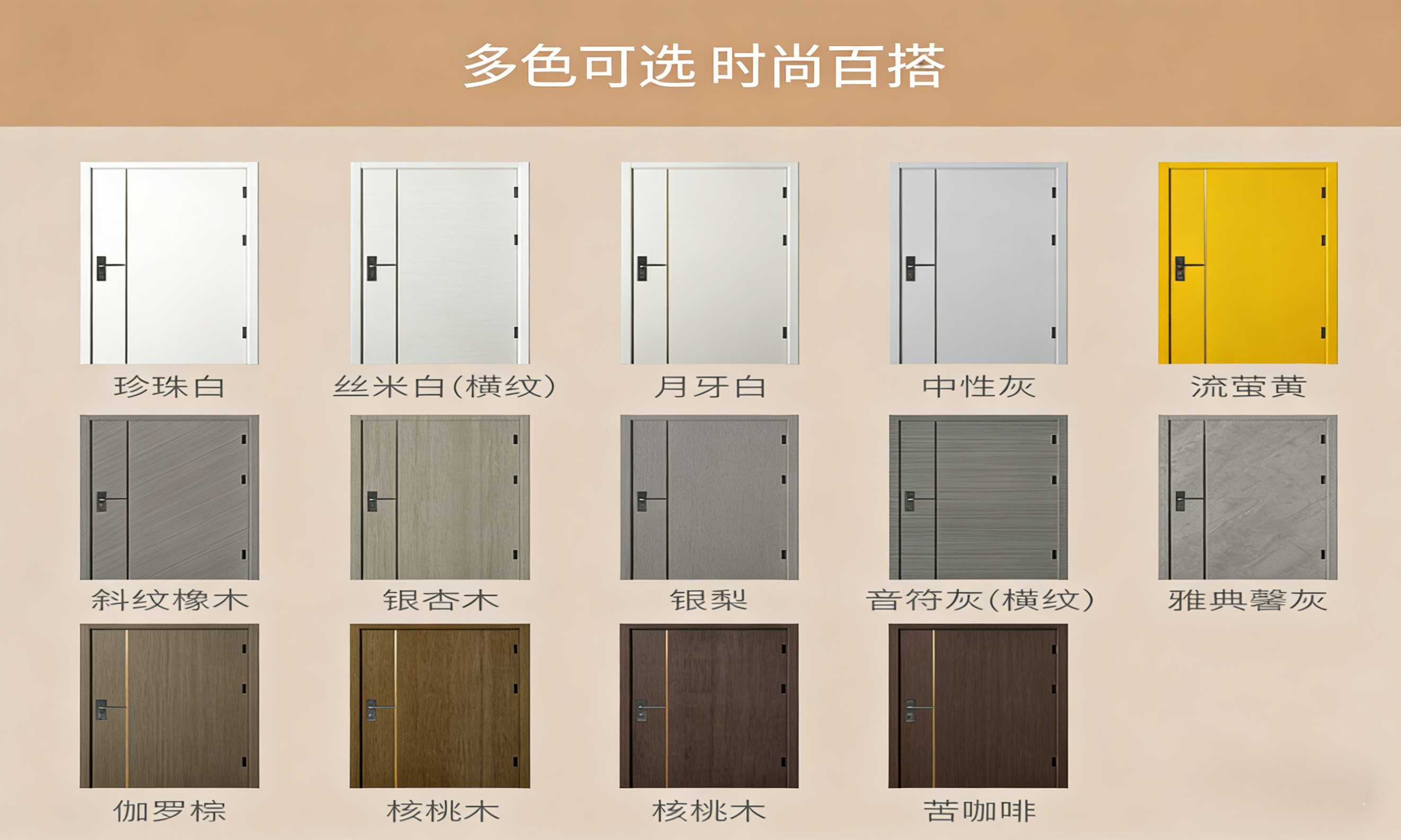 户门焕新